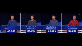 James Holzhauer’s funny Final Jeopardy responses 😆