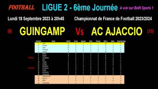 GUINGAMP - AC AJACCIO : match de football de la 6ème journée de Ligue 2 - Saison 2023/2024