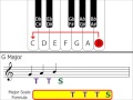 major scales using tones u0026 semitones whole steps u0026 half steps