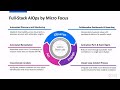 Micro Focus Operations Bridge in Action: Reducing Event Noise Through Automated Event Correlation