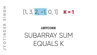 Subarray Sum Equals K (LeetCode) | Interview Question Explanation