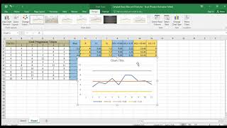 Xbar & R Chart - Pengendalian Kualitas Statistika