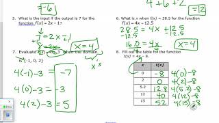 Topic 4: Evaluating Functions