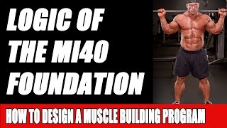 Muscle Intelligence Training Logic - MI40 Foundation Program