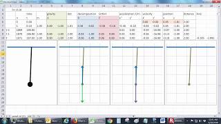 Pendulum, a simulation made with Excel