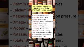 ✅ 12 MOST Important Nutrients for Seniors – Ranked by Importance