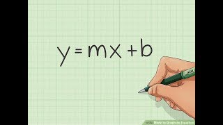 HOW TO PLOT GRAPHS USING C LANGUAGE || SIMPLE CODE || C CODER #2