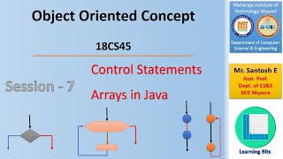 Java Object Oriented Concepts | Session-7 | Java Control Statements & Java Arrays