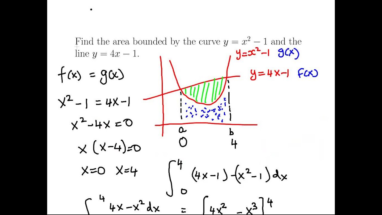 How To Calculate Area Bounded By Curves - Haiper