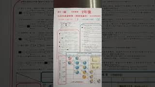 由利本荘市 障害年金の更新時期 広汎性発達障害（障害者雇用） 3級 認定された等級 #shorts