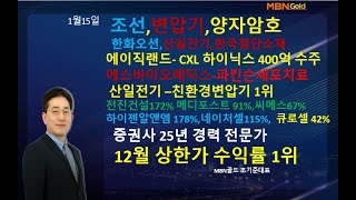 [MBN골드 조기준] 조선,변압기,양자암호  /한화오션,산일전기,한국첨단소재 /에이직랜드- CXL 하이닉스 400억 수주에스바이오메딕스-파킨슨세포치료