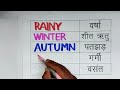 ઋતુઓનું નામ સિઝનનું નામ અંગ્રેજી અને હિન્દીમાં મોસમનું નામ મૌસમ કે નામ મોસમનું નામ