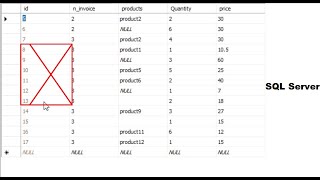 How to delete Records within a specific Range in SQL Server