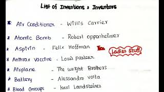 List of Inventions and Inventor's - Shortcuts