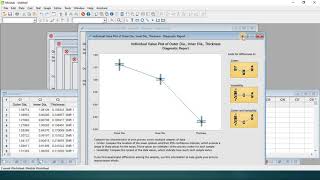 Individual Value Plot in Minitab 18