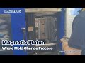 Whole Mold Change Process of Magnetic Quick Mold Change System