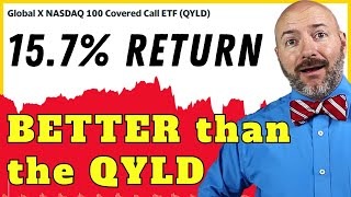 5 Monthly Dividend Stocks that Beat the QYLD