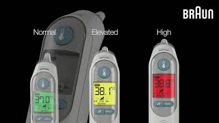 Braun ThermoScan® 7 ear thermometer with Age Precision® IRT6520