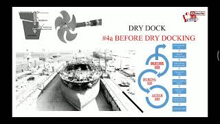 Dry Dock, Before Dry Docking #4a