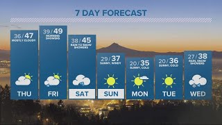 KGW Forecast: 5 p.m., Wednesday, Jan. 25, 2023