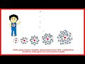 difference between octet rule and duplet rule chemistry chemical bonding and molecular structure