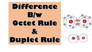 Difference between Octet Rule and Duplet Rule | Chemistry Chemical Bonding and Molecular Structure