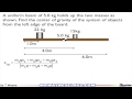 Center of mass / Center of gravity Example Calculation