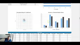 Capstone 2.0 end round 6 Analysis