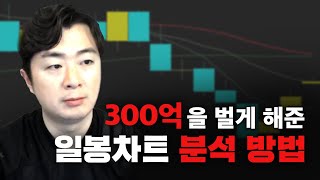 ★300억 일봉 매매★\