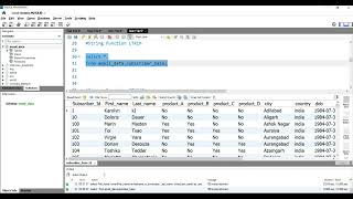 SQL String Function LTRIM | How to removes all space characters from the left-hand side of a string
