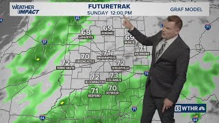 13Weather overnight forecast | Saturday, May 23, 2026