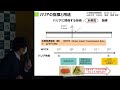 2022.11.17 プレスリリース【山形大学・硯里研究室】ガラス並みのウルトラ・ハイバリア／印刷で水蒸気バリアの世界最高性能を達成