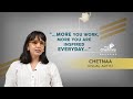 Chetnaa About Chaibrary