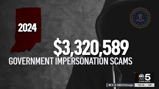 NBC 5 Responds: How to protect yourself from Social Security scams