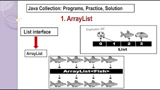 ArrayList (Exercise 1) for beginner