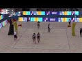 beach volleyball gstaad major hüberli betschart sui v menegatti orsi toth ita