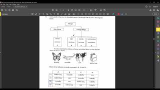 Science Concepts Conquered Part 2 - MCQ