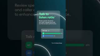 Talk-to-Listen-Ratio - Aircall AI