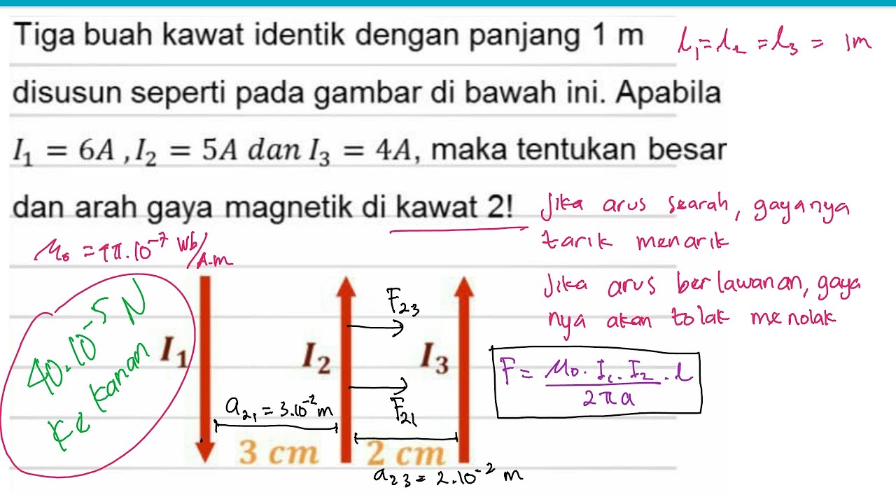 Menghitung Besar Dan Arah Gaya Magnetik Di Kawat 2 Yang Berada Di ...