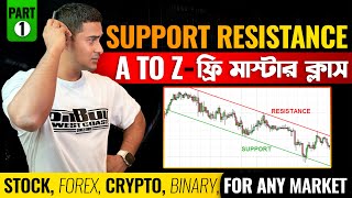 ফ্রি মাস্টার ক্লাস Support \u0026 Resistance | Advance Technical Analysis | Price Action Trading, Part-1