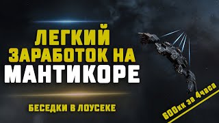 EVE Online. ЛЕГКИЙ ЗАРАБОТОК НА МАНТИКОРЕ. Пробуем делать Besieged