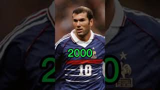 Zidane throughout the years