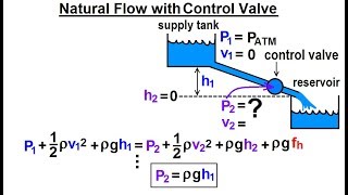 Physics 34.1 Bernoulli's Equation & Flow in Pipes (20 of 38) Natural Flow with Control Valve