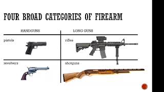 Firearms Terminology and Concepts for Interpreters