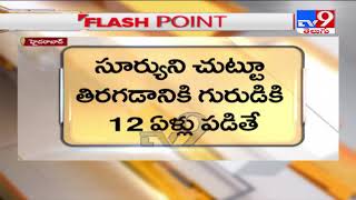 400 ఏళ్ల తర్వాత ఖగోళ అద్భుతం : Flash Point - TV9