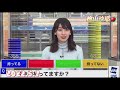 檜山沙耶　たこ焼き器3台にめちゃくちゃ食いつくおさや🤣2022.5.7