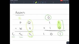 Explaining Adders - Half, Full, 2-bit, and n-bit
