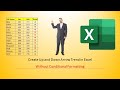 How to display trend up or down in Excel | Best use of Custom Formatting