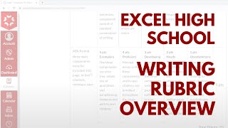 Excel High School Writing Rubric Overview