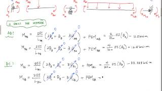 Slope Deflection Method Example (2/3) - Structural Analysis